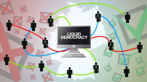 Liquid Democracy is NOT Delegative Democracy